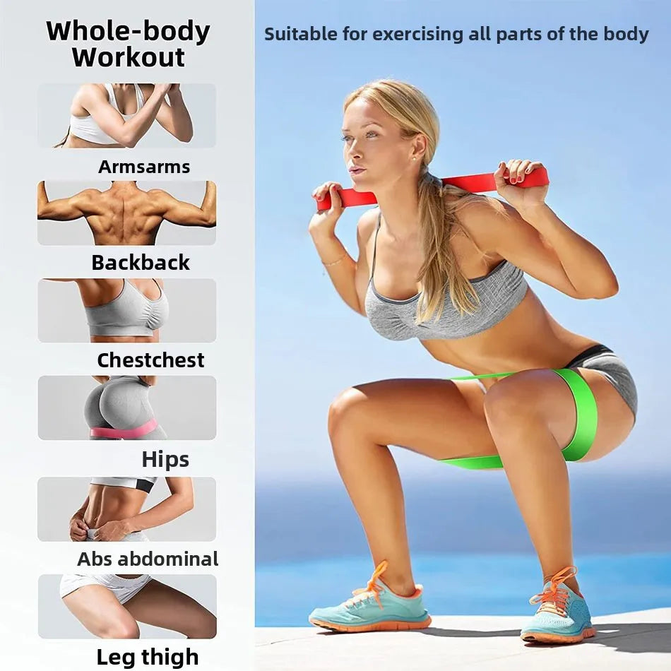 5 PCS Different Resistance Bands Yoga Band Fitness Exercise Training Hip Tension Band Leg Squat Dance Elastic Loop Stretch Band